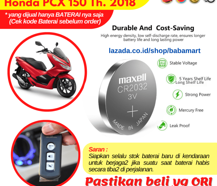 Pupuk Terbaru