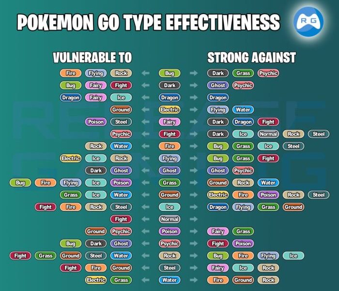 Cara Pemupukan NPK Pada Tanaman Buah
