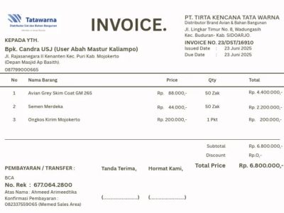 Harga Belimbing Per Kg