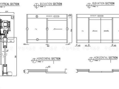 Cara Menanam Alpukat Di Sawah