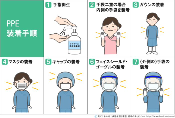 Harga Bibit Kantil Merah